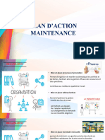 Présentation Projet