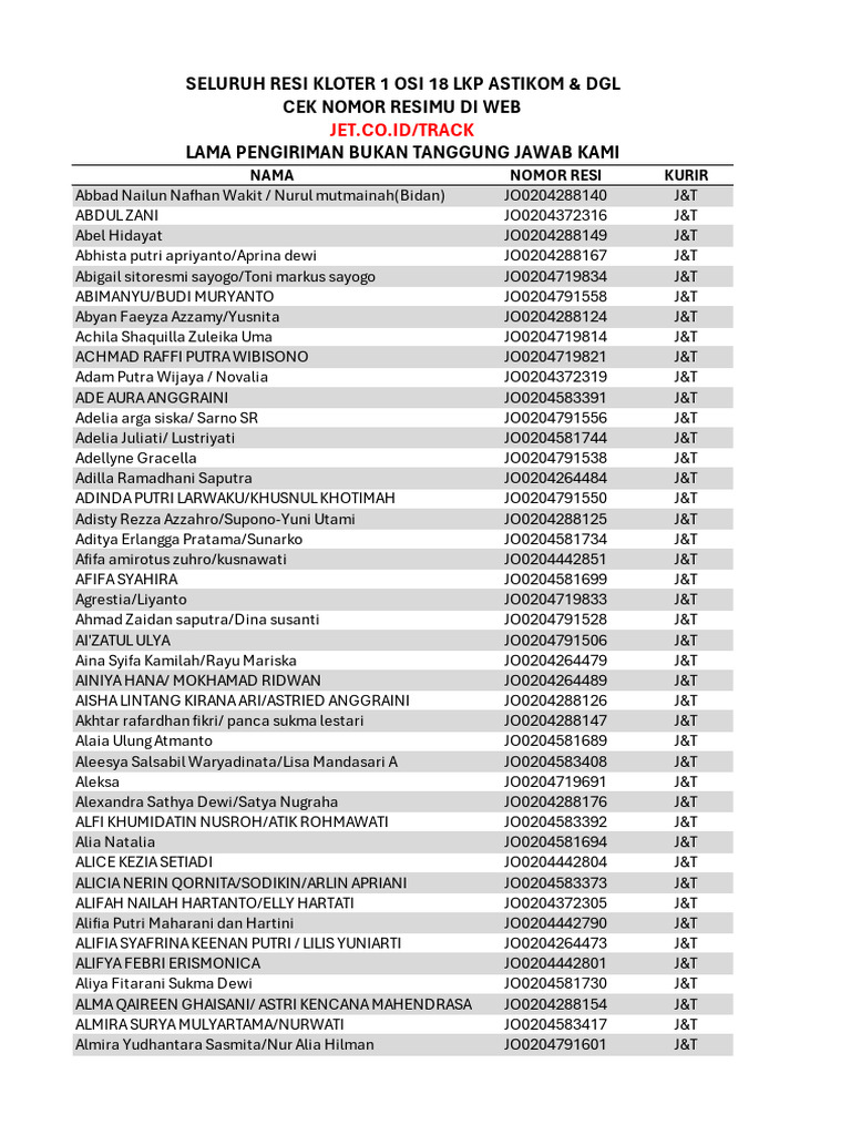 Dostlar lesbiyanlar bolib chiqdi