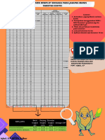 Infografis Demplot Biosaka