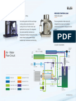 AB Series - Oil Free Compressors-11