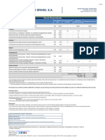 Banco Do Brasil S.A.: Pacote Personalizado