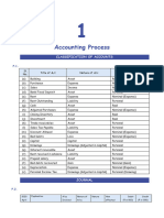 1 - Accounting Process