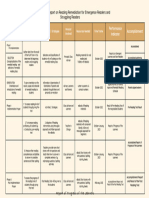 Remedial Action Plan (13 X 8.5 In)