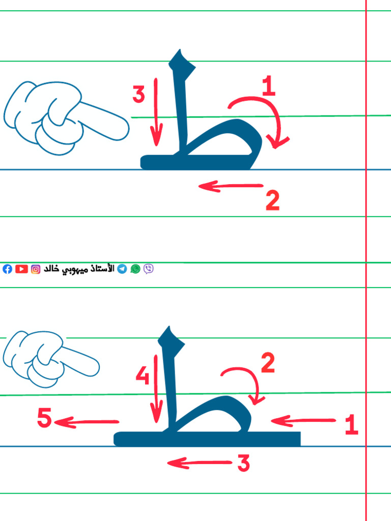 حرف الطاء | PDF