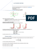 SYNTHESE Flexion dÃ©viÃ©e