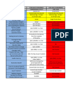 Copression Between Comprhensive & Care PDF