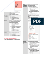 31 - Deuil Normal Et Pathologique.