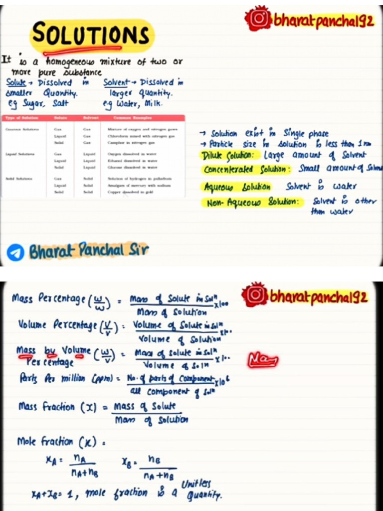 Chemistry Notes CH 1 Solutions | PDF