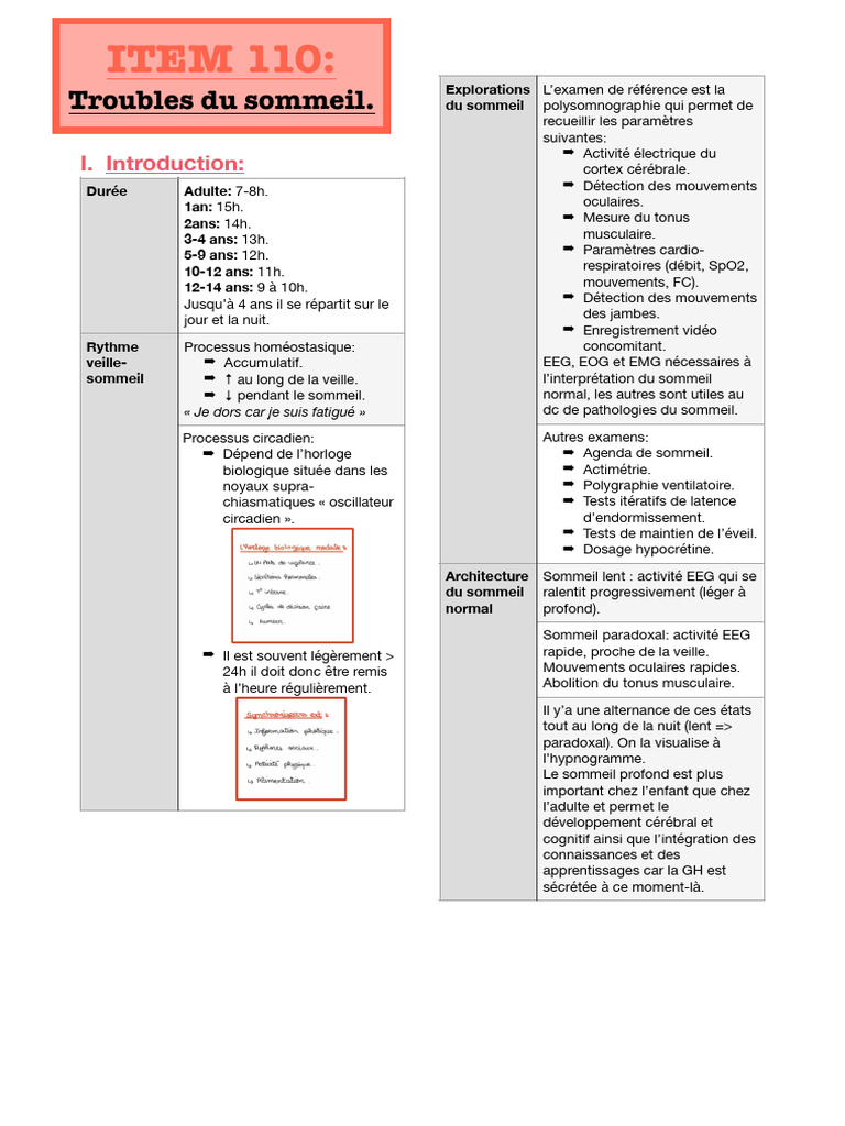 Troubles du sommeil et insomnie | PDF | Sommeil | Insomnie