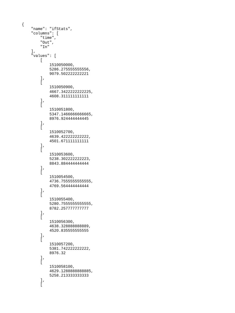 X1 | PDF