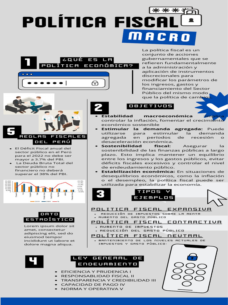 Infografía Ciberseguridad Profesional Negro y Azul Marino | PDF | La ...