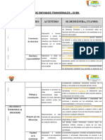 Matriz de Valores y Actitudes Job