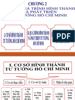 Chương 2 Note