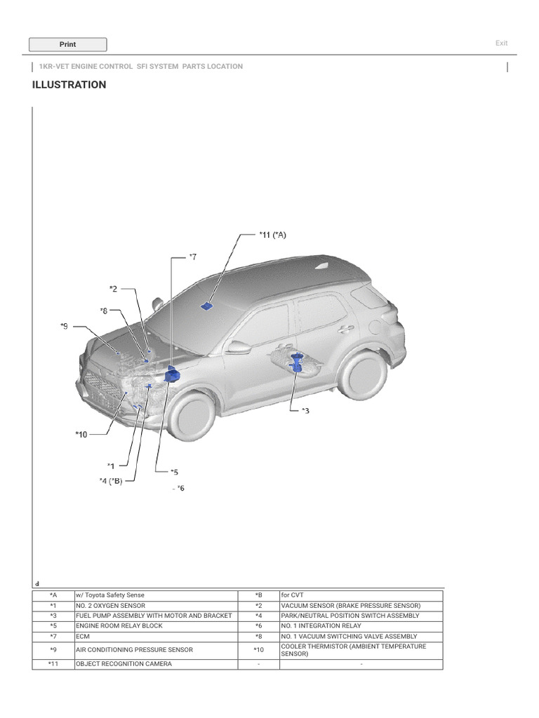1KR-VET Engine Control Parts Guide | PDF | Throttle | Automotive ...
