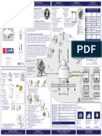 KippZonen InstructionSheet Smart Pyranometer SMP-series V1810