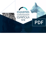 Esquema Constitucion - Opoesquemas
