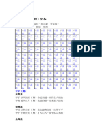 周易命理 河洛理数 fs0020=《河洛理数推命术》 | PDF