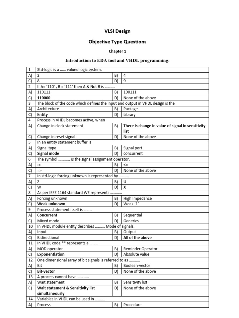 MCQ PDF Logic Gate Cmos
