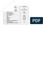 Perencanaan Program PPI