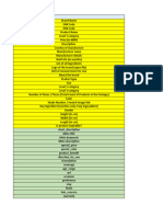 Mandatory Fields Final 24.07