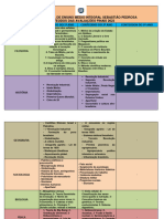 Conteúdos Das Avaliações Finais 2023