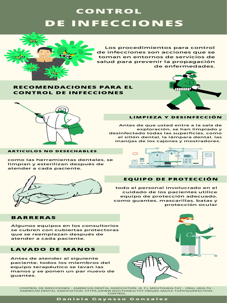 Control de Infecciones | PDF