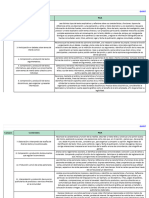 Copia de 5to. Grado - Vinculación Contenidos-Proyectos