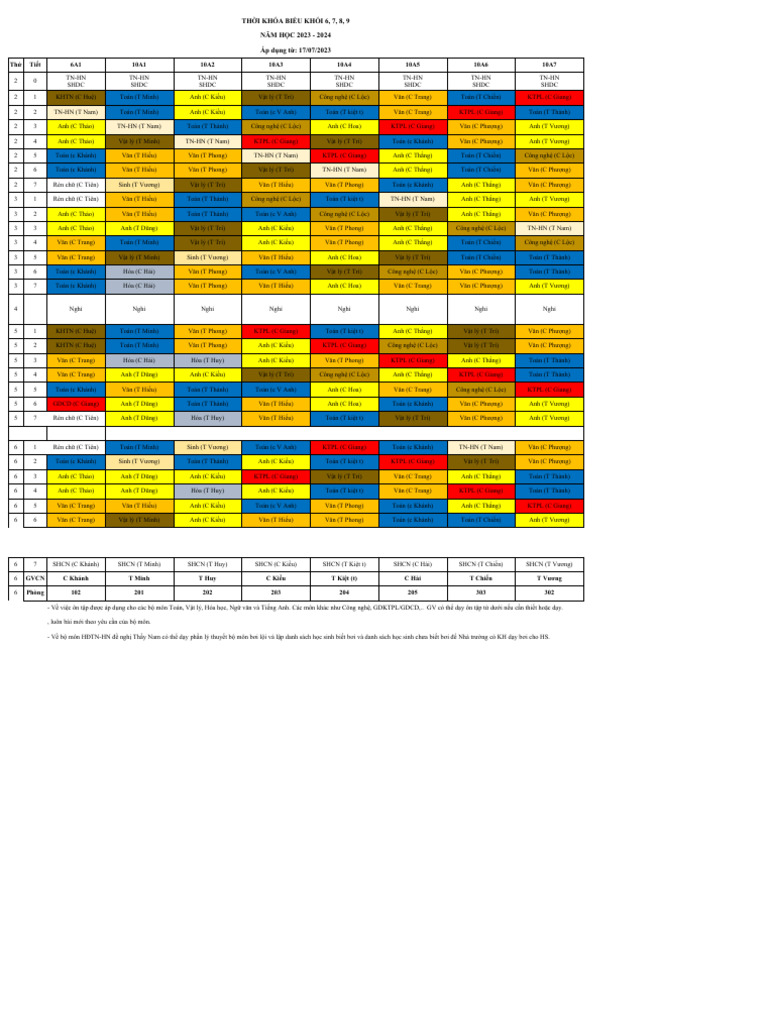 TKB Tuan 0.0A | PDF