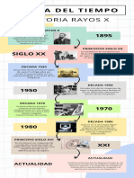 Infografia Linea Del Tiempo Timeline Historia Cronologia Empresa Profesional Multicolor