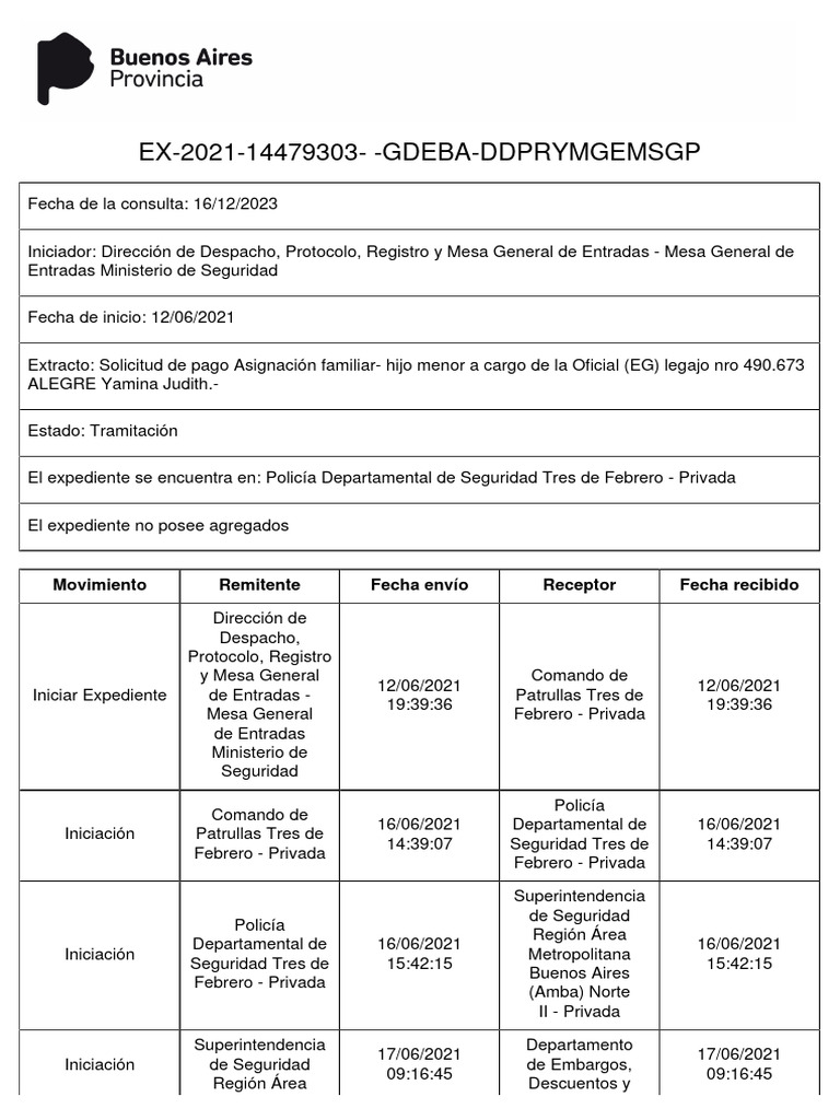 Movimientos pdf