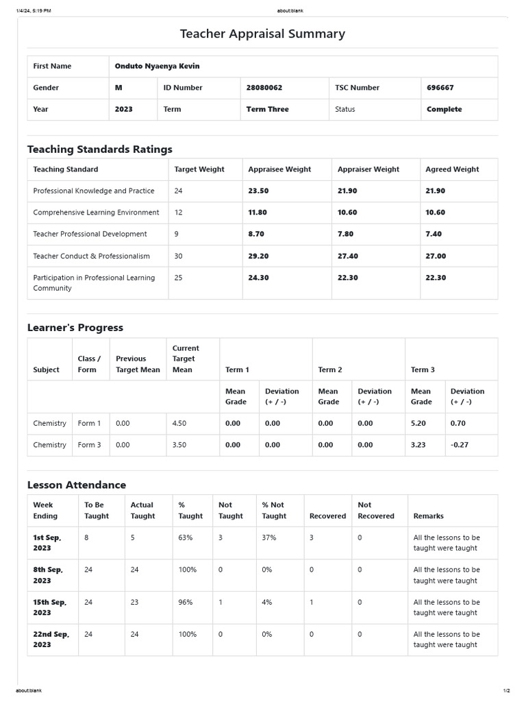 Teacher Appraisal Summary: Teaching Standards Ratings | PDF | Teachers ...