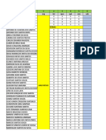 2 - Fev 24 - Presença Diaria Funcionarios