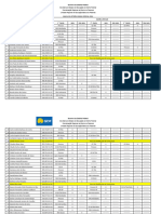 RESULTADO DA ANÁLISE DOCUMENTAL - Banca de Aptidão Ensino Especial 2024 - CRE PARANOÁ