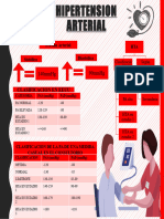 HIPERTENSION ARTERIAL Internado