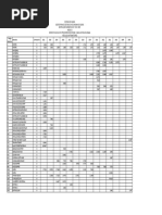 Tabela Ipva 2011 | PDF | Veículos de luxo | BMW