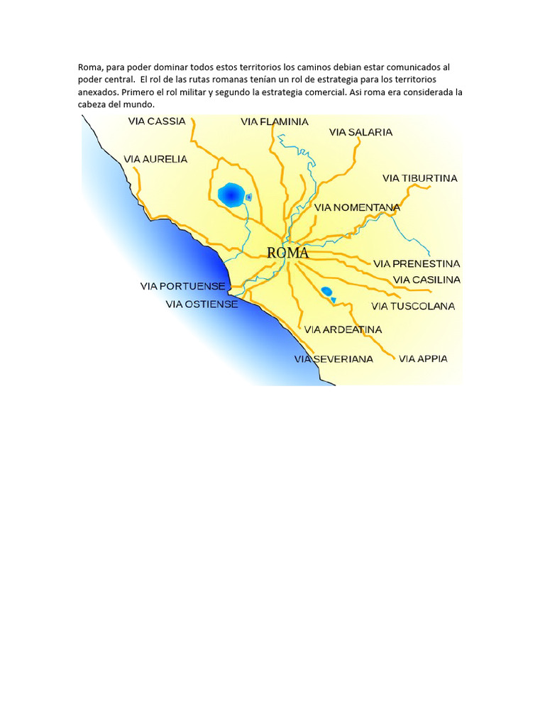 Resumen Arquitectura Romana Final h1 Pernaut
