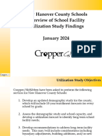 January 2024 - Cropper GIS Report For NHCS