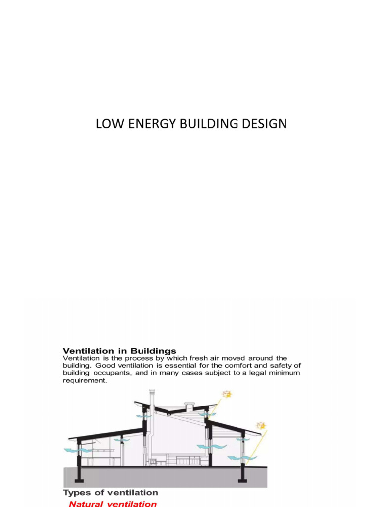 Photo inspiration: Fresh Look at Low Energy Building Design Pdf Window