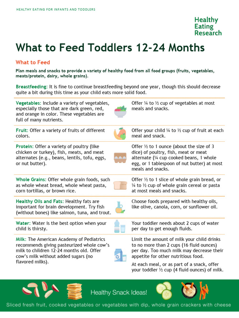 What To Feed 12 24 Month Olds | PDF | Foods | Whole Grain