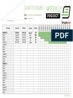 Weekly: Gantt Chart