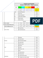 Weekly Report KPI 2023 SM 2 Jatake 2 Week 50