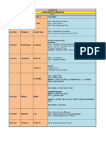 Exam Syllabus