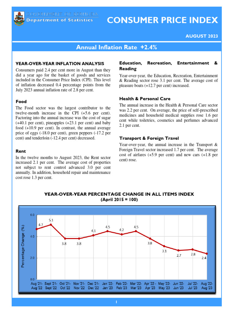 August 2023 Cpi Report Pdf Cost Of Living Index Economics