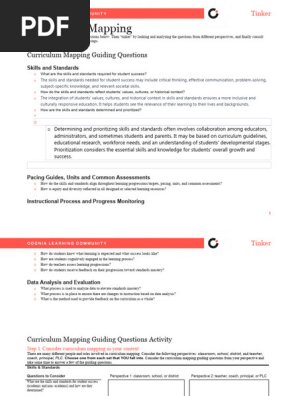 Curriculum Mapping Process - Tinker activity (1) (1)