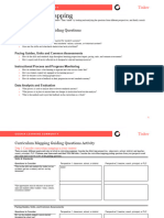 Curriculum Mapping Process - Tinker Activity