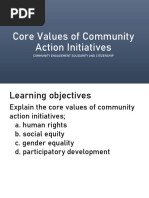 30 Basic Human Rights List Pdf History