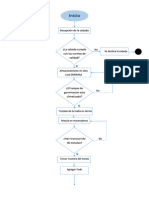 Diagrama de Flujo