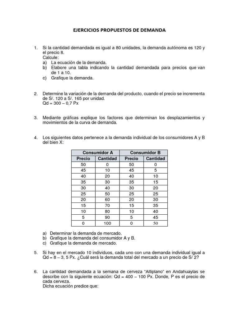 Ejercicios de Demanda y Oferta | PDF | Oferta (economía) | Mercado ...