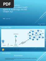 Configure Custom Connector To Collect AAD Signin & Audit Logs Via MS Graph API