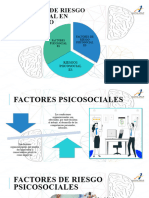 Riesgos Psicosociales